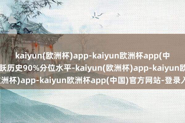 kaiyun(欧洲杯)app-kaiyun欧洲杯app(中国)官方网站-登录入口跳跃历史90%分位水平-kaiyun(欧洲杯)app-kaiyun欧洲杯app(中国)官方网站-登录入口